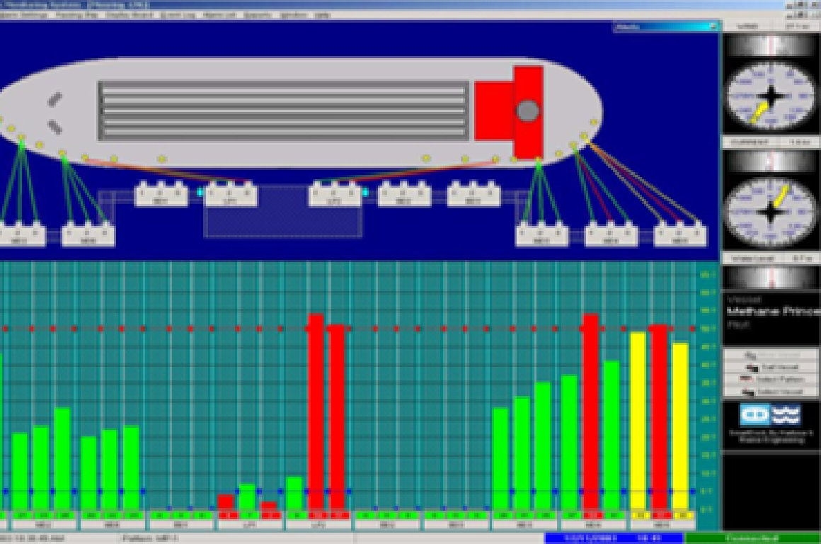 Design and Engineering Image